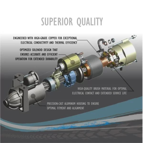 OEG Parts New 12V Starter Motor – Image 3