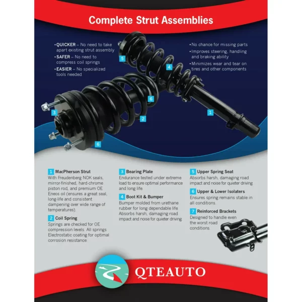 Set Front Quick Complete Strut-Coil Spring-Rear Shock For 2018-2021 GMC Terrain – Image 3